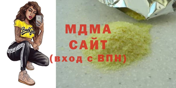 тгк Волосово